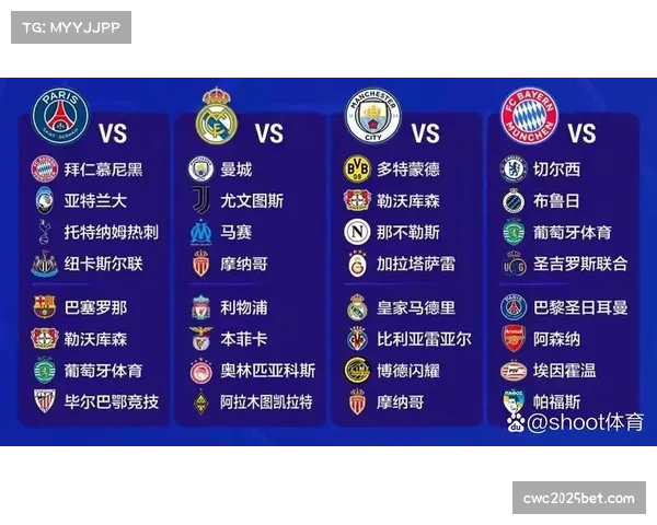 欧冠新赛制下积分中段竞争激烈，多队同分局面依赖净胜球定排名